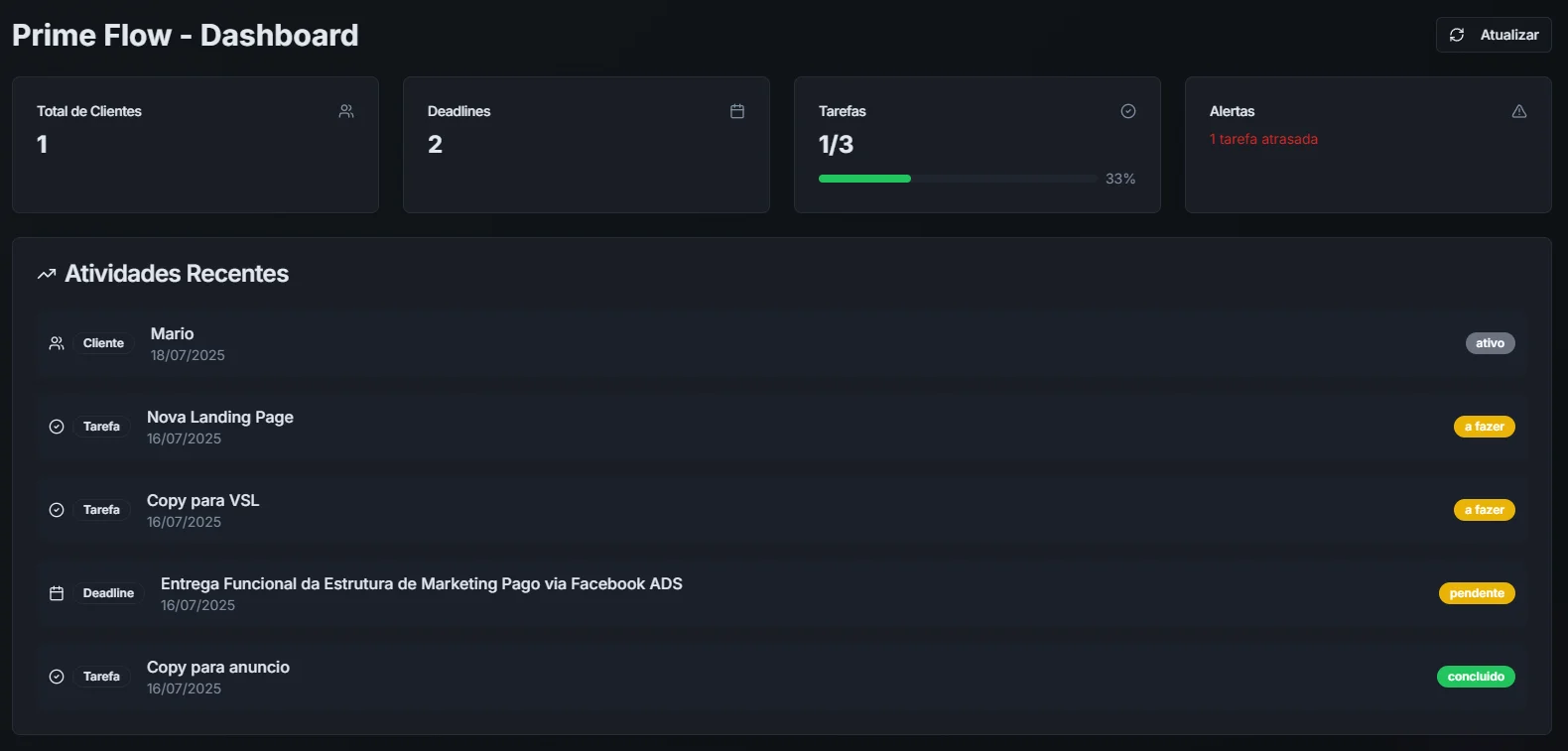 Dashboard Prime Flow